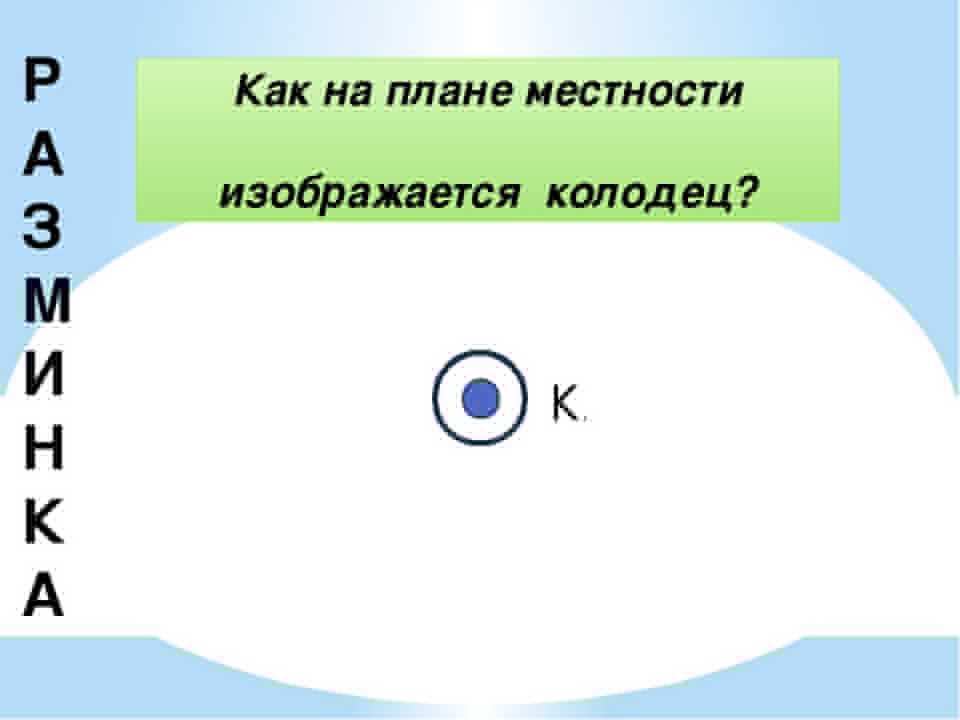 План ⭐ местности: что это такое, условные обозначения с пояснениями, какие бывают, примеры