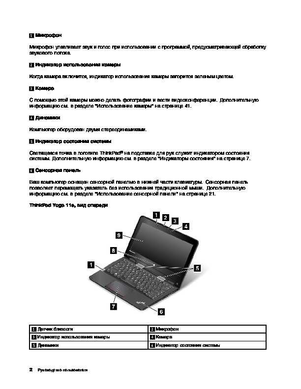 Горячие клавиши lenovo ideapad 320: полный список и инструкция по использованию