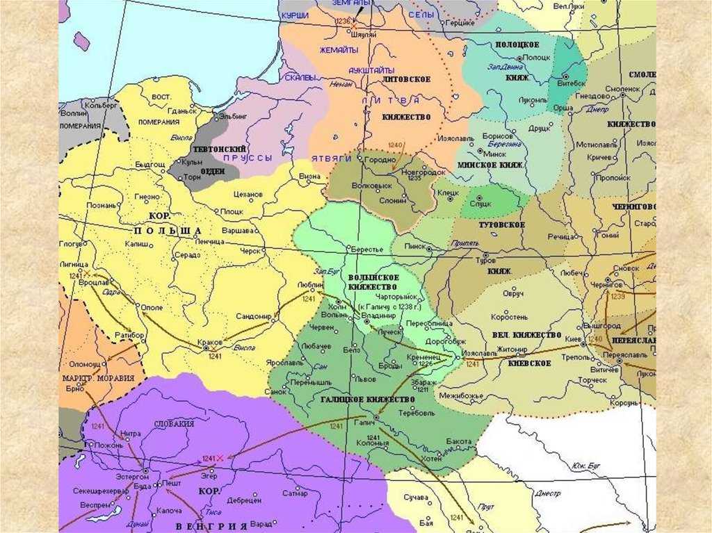 История галицко-волынского княжества и его географическое положение: таблица для 6 класса