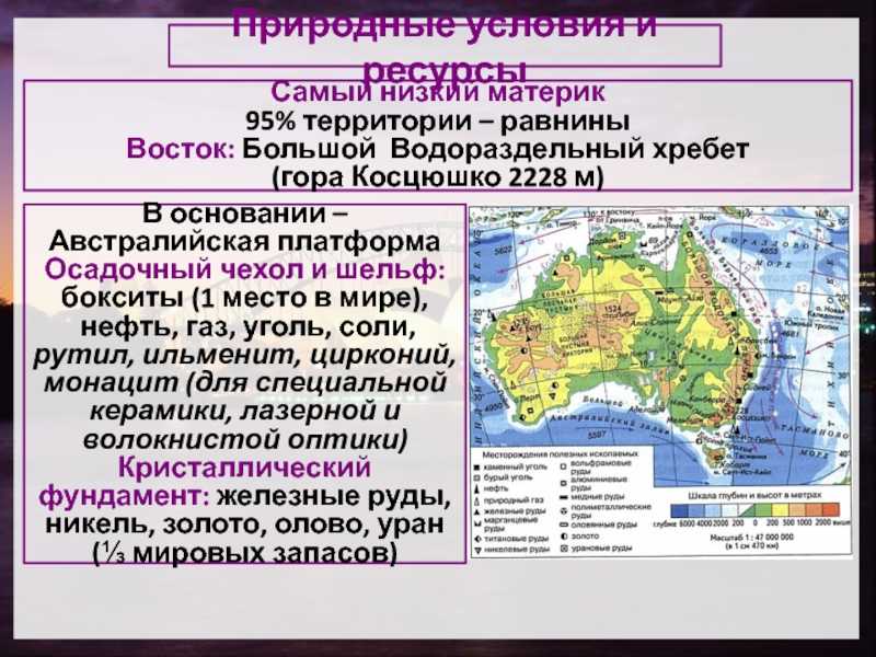 Большой водораздел