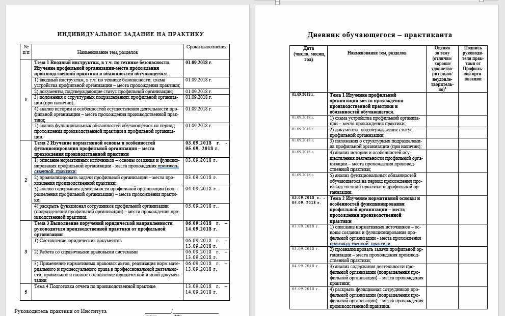 Презентация на тему "отчёт о летней практике по дисциплине: кадастры и кадастровая деятельность"
