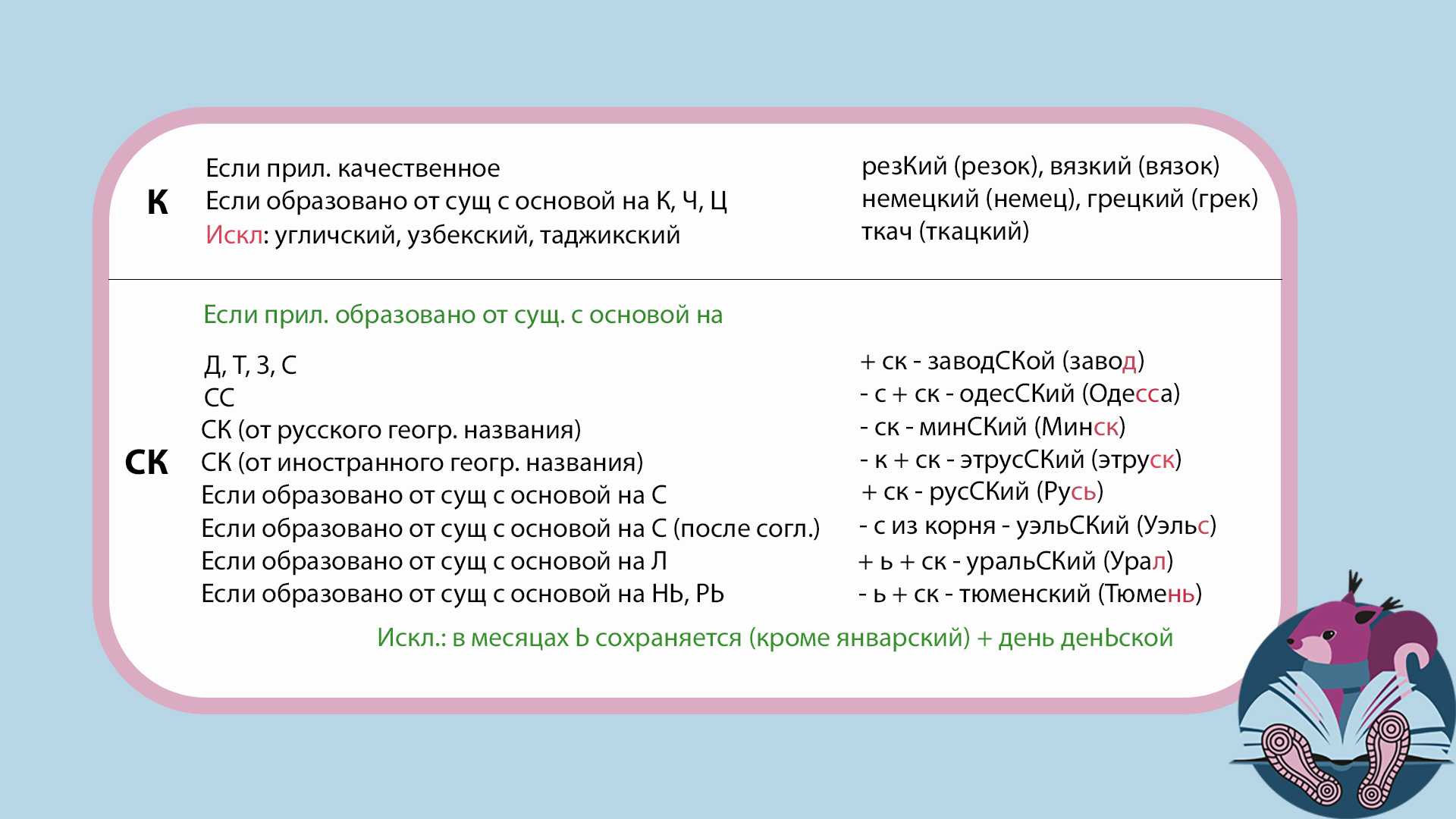 Чередующиеся гласные в корне (таблица, примеры)