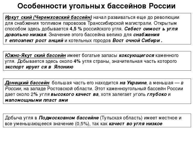 Черемховский угольный бассейн: географическое положение, основные характеристики