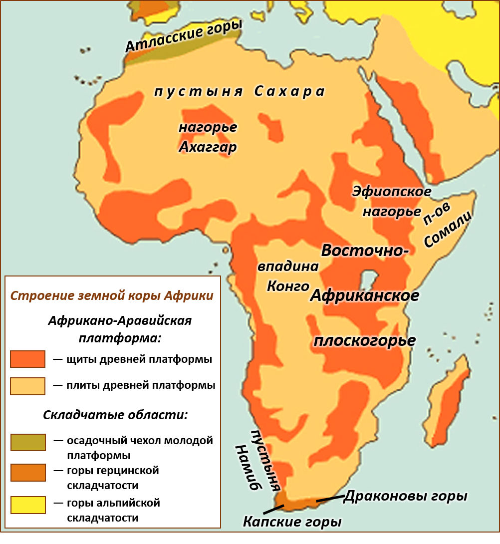 Формы рельефа Африки на карте. Горы атлас Драконовы капские. Африкано Аравийская платформа на карте Африки. Тектоническое строение Африки.