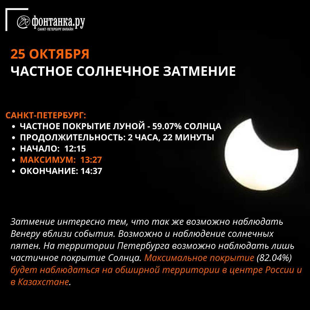 Движения солнца, луны и планет