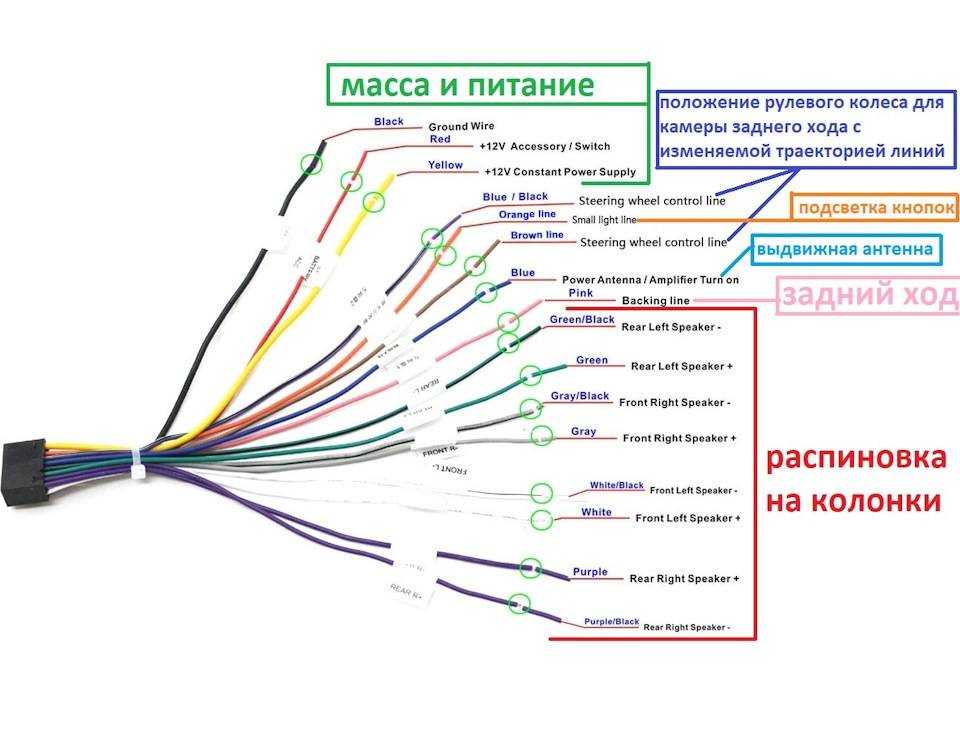 Куда подключить провод back на магнитоле: подробная инструкция
