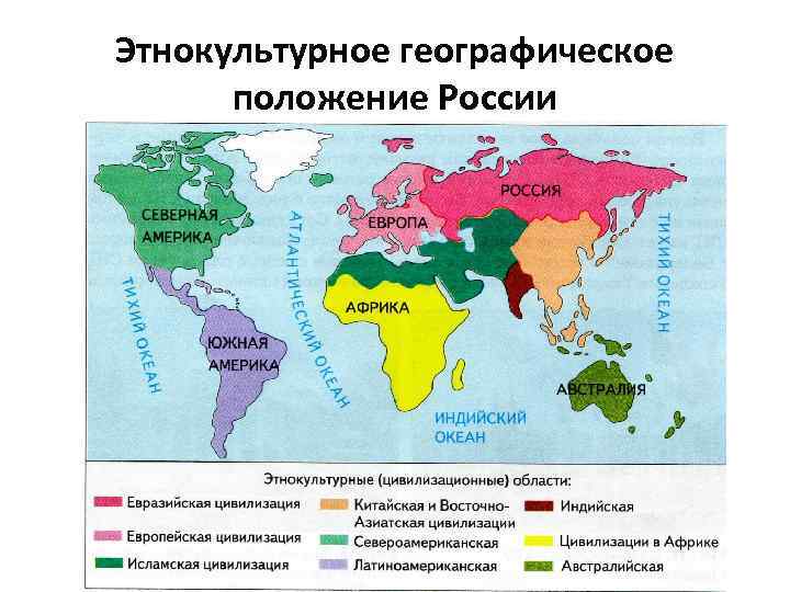 Экологически географическое положение россии: особенности и проблемы