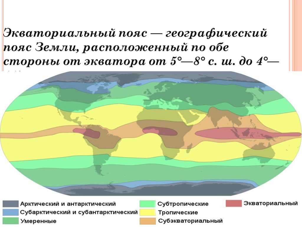 Климат южных материков