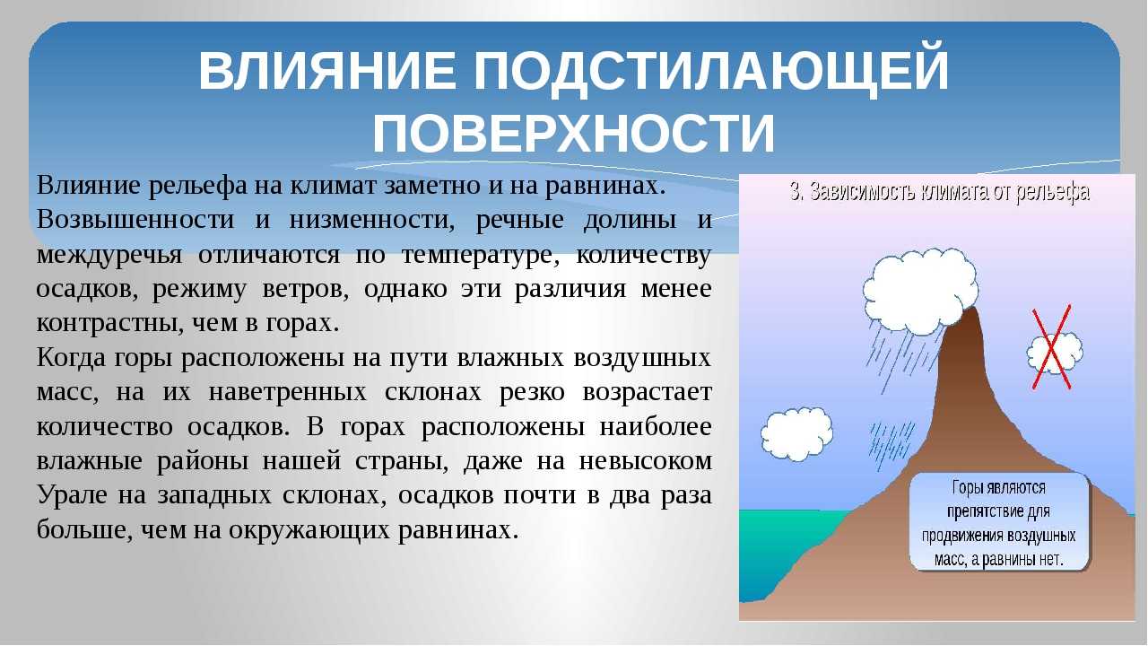 Температура воздуха с высотой местности над уровнем моря
