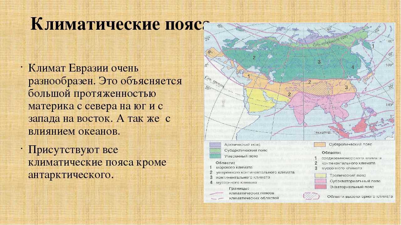 Природные ресурсы материка евразия. Климат Евразии климатические пояса. Климат Евразии 7 класс география. Климат материка Евразия 7 класс. Карта климатических поясов Евразии.