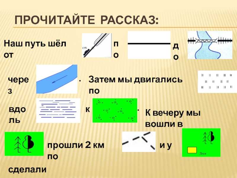 Условные знаки. чтение топографического плана местности презентация, доклад, проект