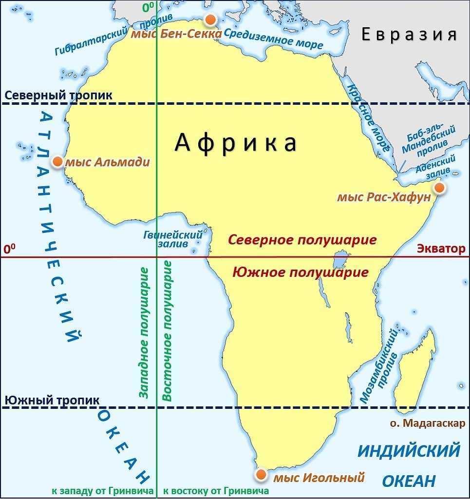 Ответы к страницам 8-9 гдз география 6 класс, контурные карты дрофа - страница 5