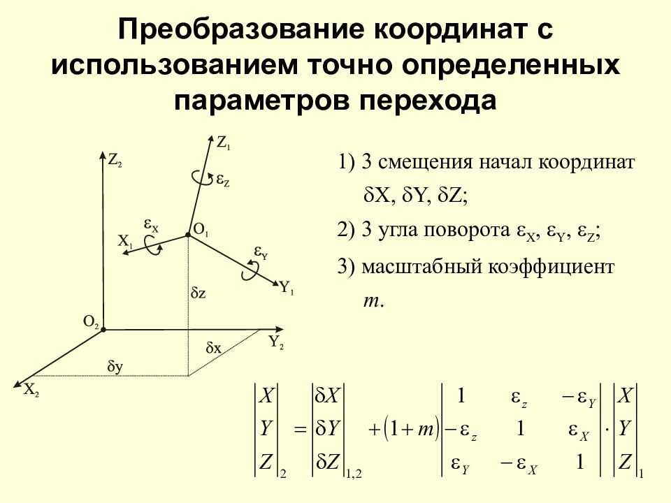 Топографическая карта калининградской области 1 см - 2 км - все про и для навигации. карты gps на maps-gps.ucoz.ru