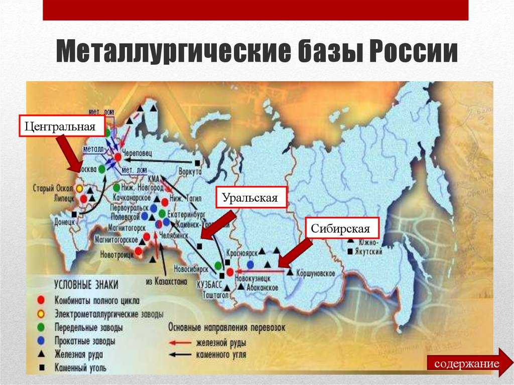 Металлургические базы России На территории России выделяются три металлургические базы — Центральная, Уральская и Сибирская Эти металлургические базы