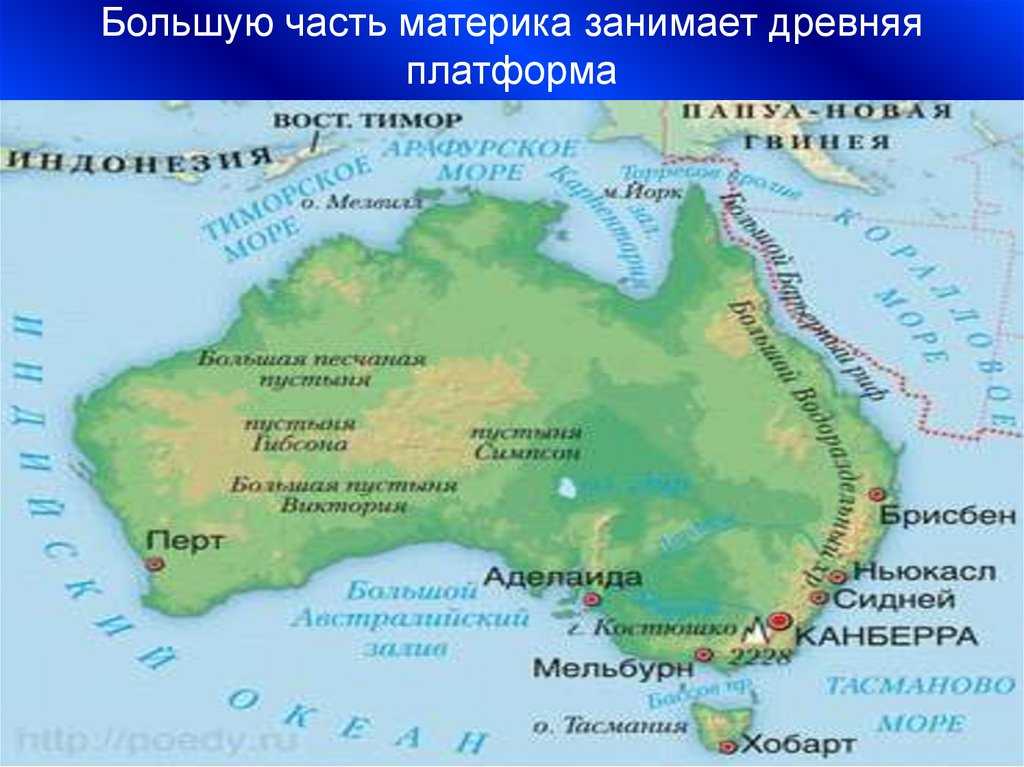 Большой разделительный диапазон