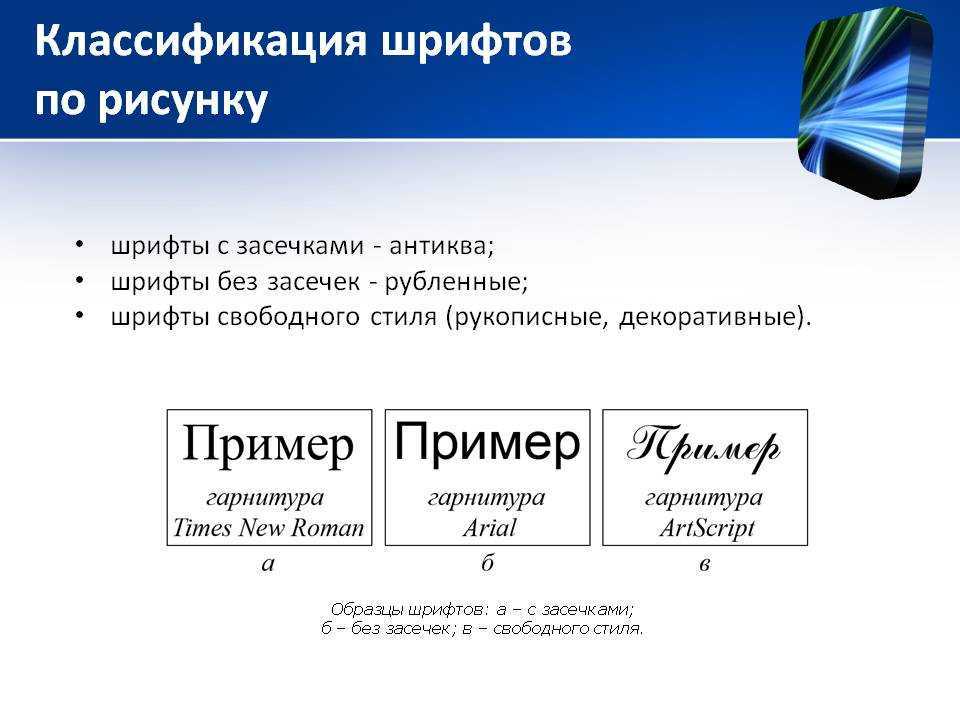 Картографические шрифты: что это такое?