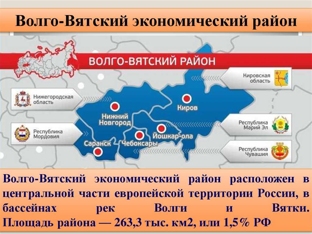 Какие существуют природные условия и ресурсы волго-вятского района? / справочник :: бингоскул
