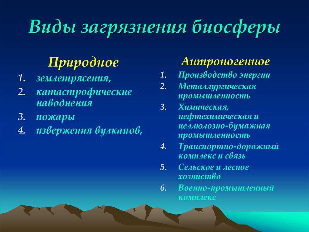 Загрязнение биосферы – источники, виды, последствия, примеры, охрана биосферы