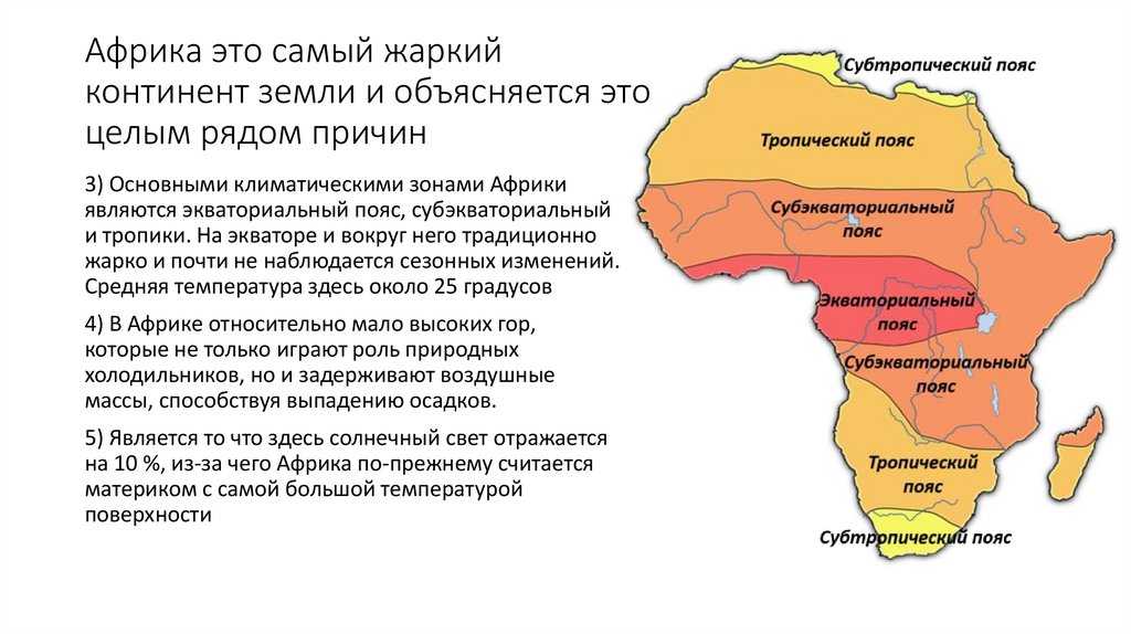 Общая характеристика климата . климатические пояса и типы климата африки - chvuz.ru