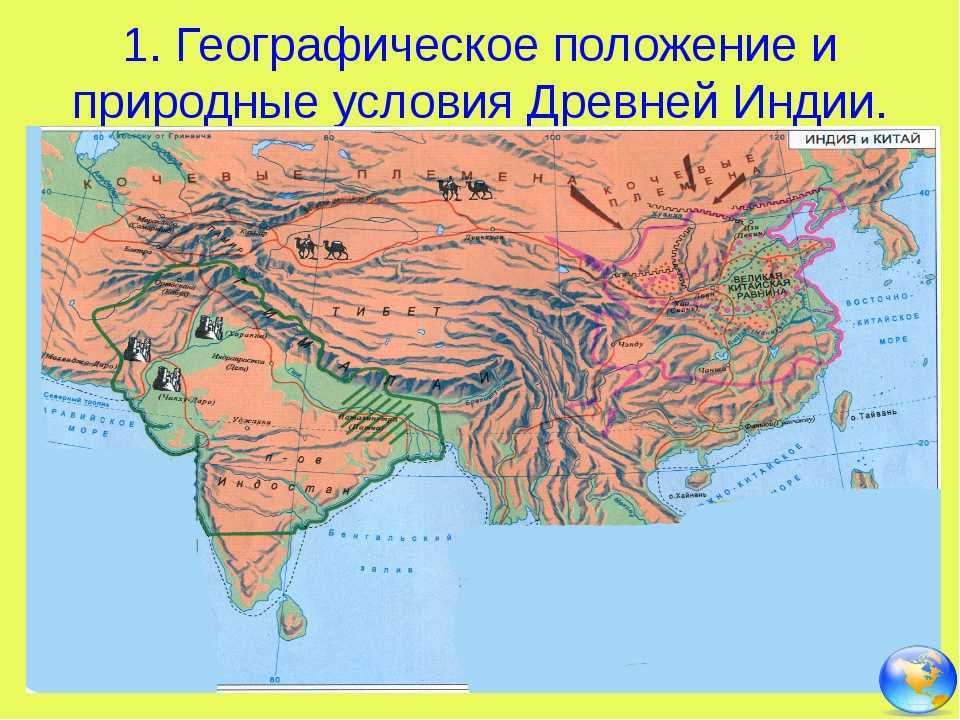 Природные условия древнего китая кратко