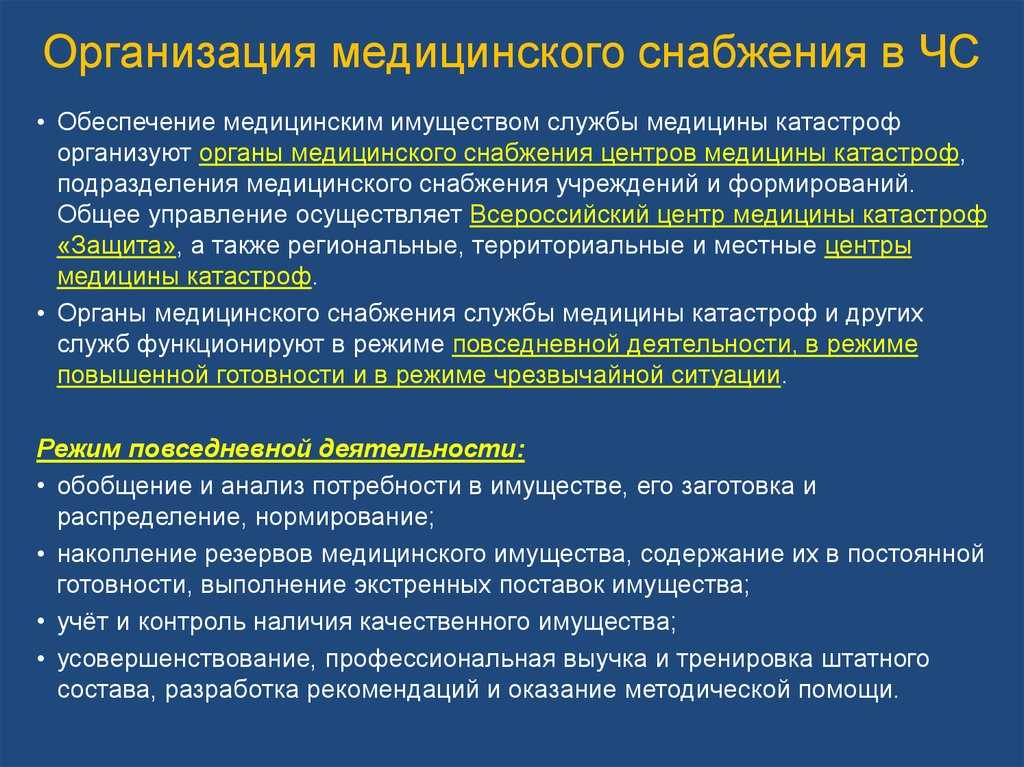 Наводнение