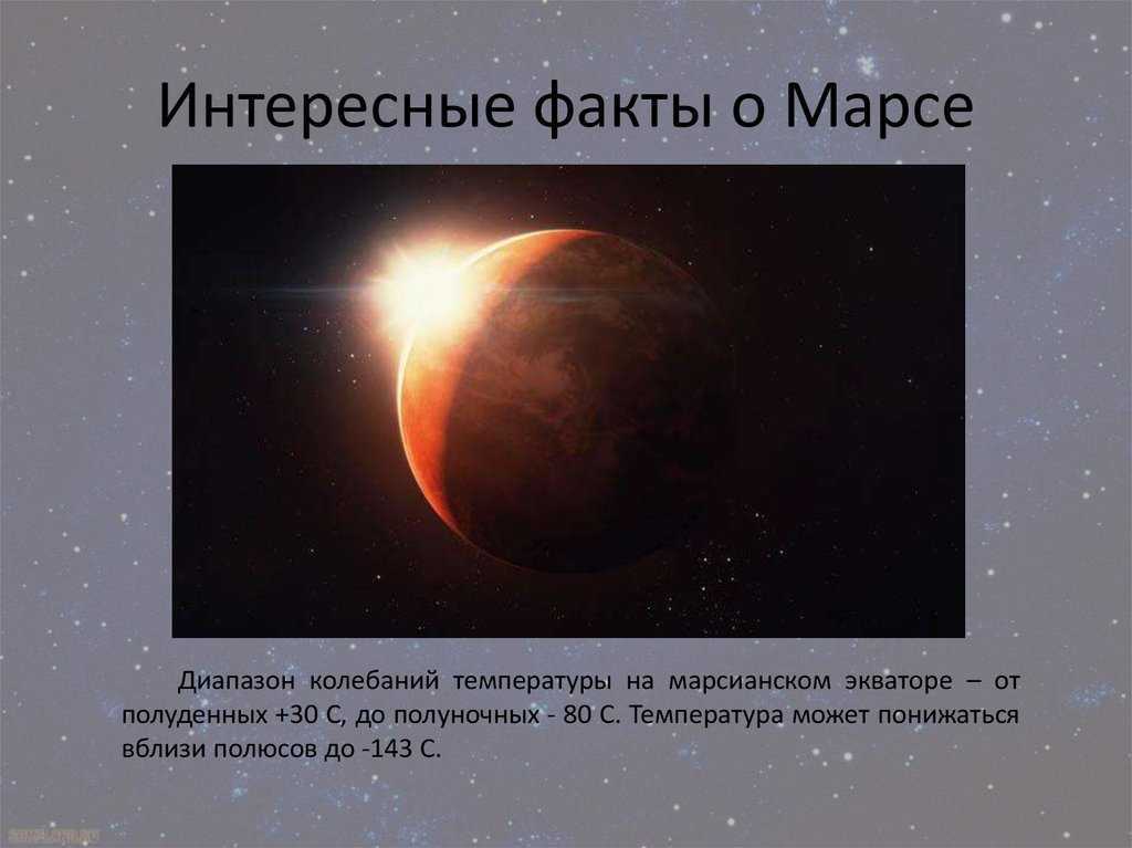 Поверхность марса - каменистый рельеф планеты
