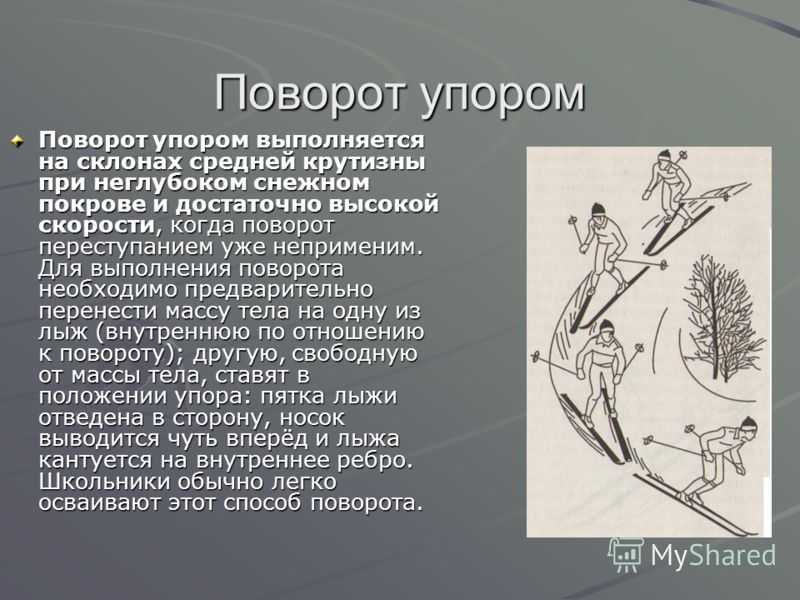 Техника катания на горных лыжах