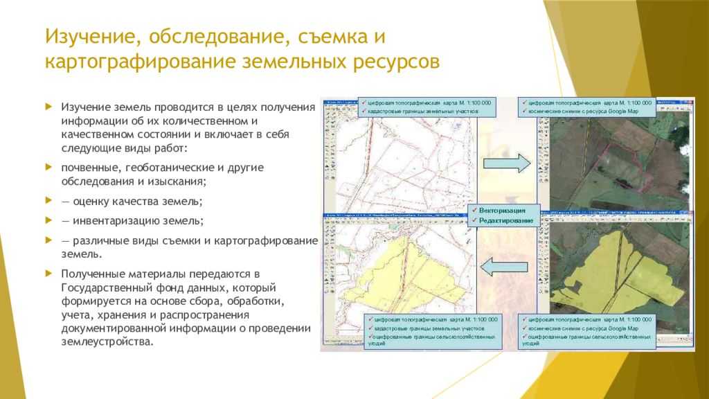 Презентация, доклад по геодезии измерение и определение площадей участков по планам и картам