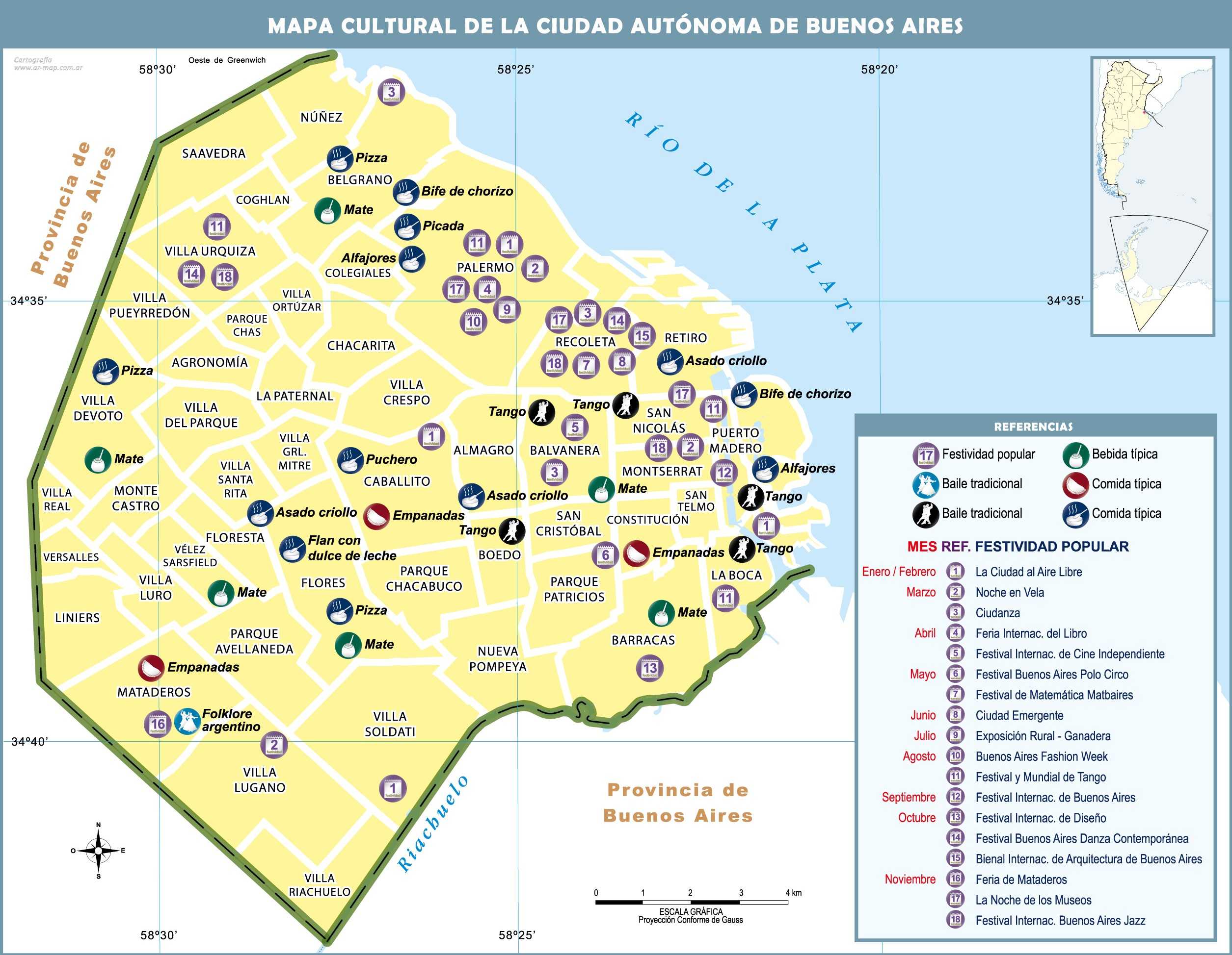 Buenos aires