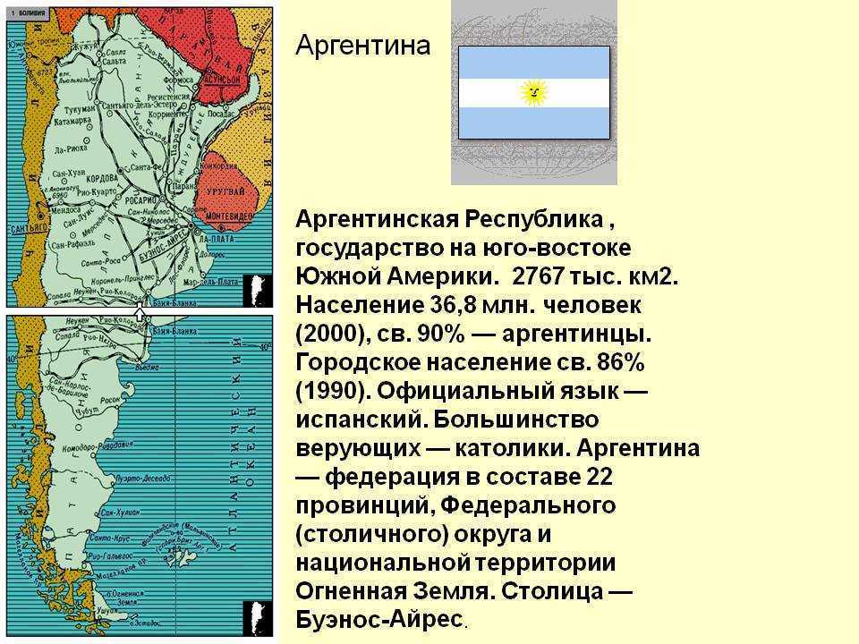 Аргентина — энциклопедия «знание.вики»