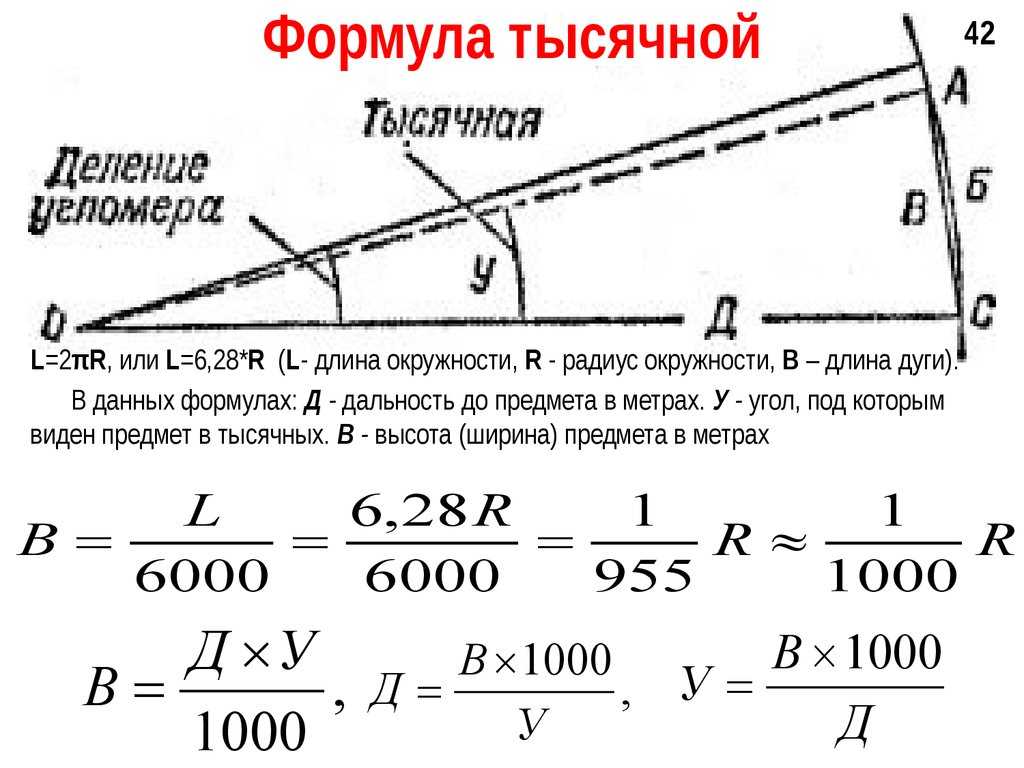 Как правильно определить уклон 1:0,5 - полезные советы