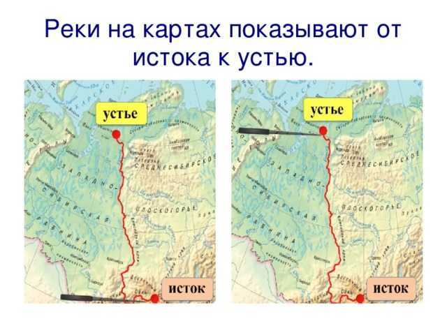 Нил: где находится, характеристики, описание реки, бассейн, устье и исток, протяжённость, притоки, важное значение