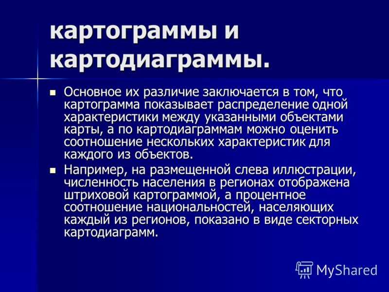 Презентация на тему картографические способы изображения явлений на карте