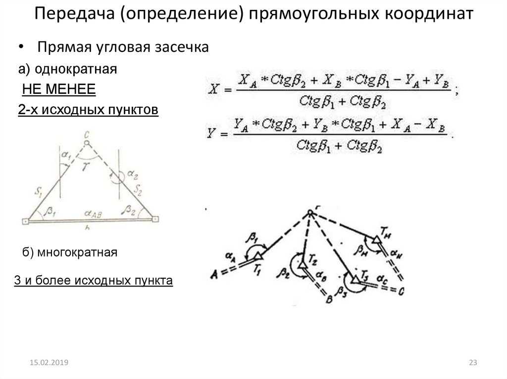 Способ обратной геодезической засечки
