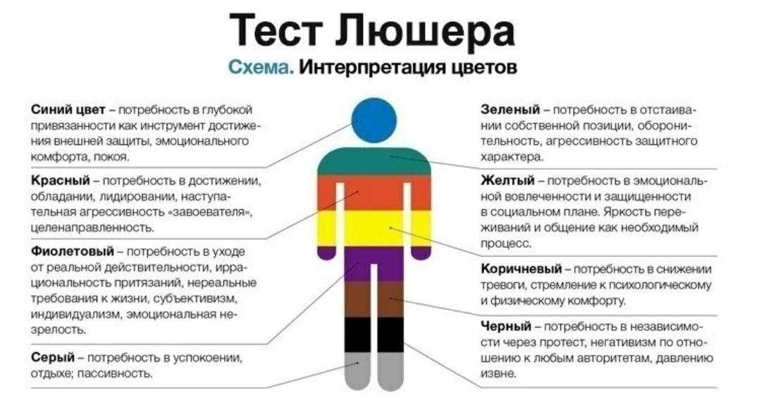 Термины по географии для 5 класса с объяснением
