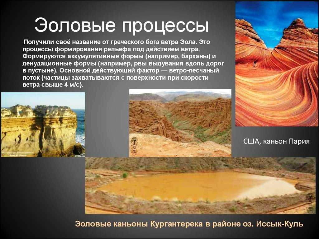Внешние силы, создающие рельеф