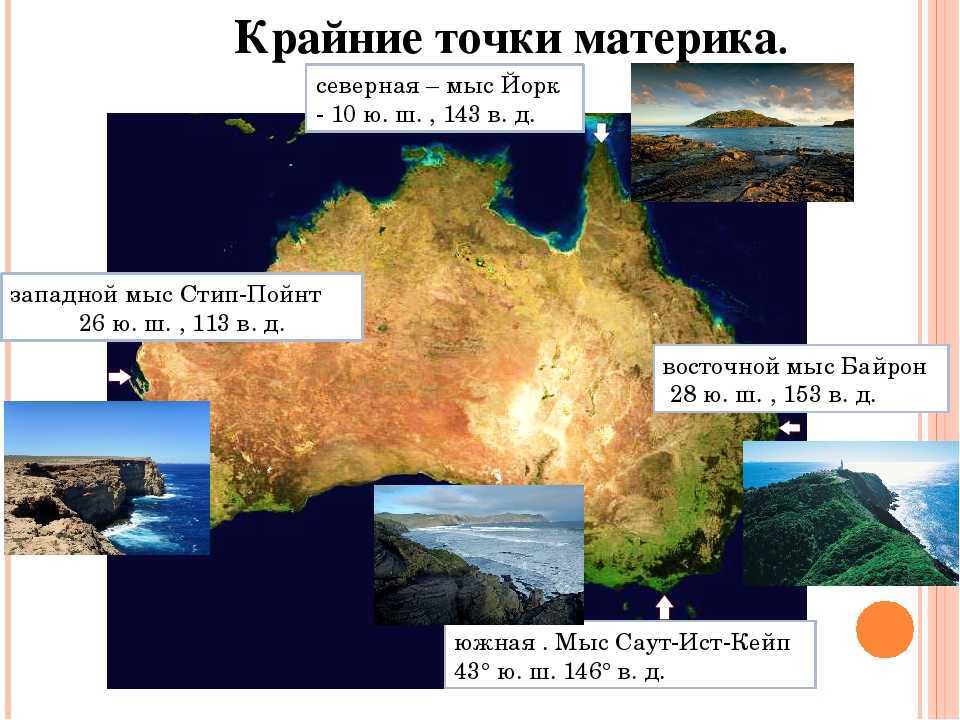Географические координаты крайних точек австралии 7. Крайняя Восточная точка Австралии мыс. Крайние точки материка Австралия. Мыс Йорк крайняя точка Австралии. Крайние точки Австралии на карте.