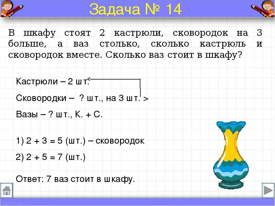 Аридный климат: особенности и значение