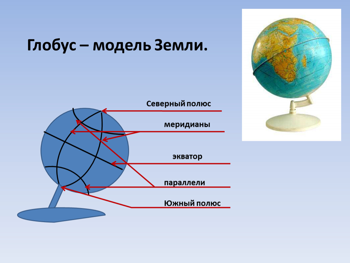 Зачем нужны географические карты и как они помогают в обмене сообщениями