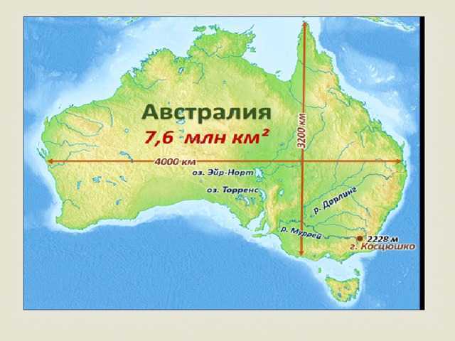 Крайние точки материка австралия