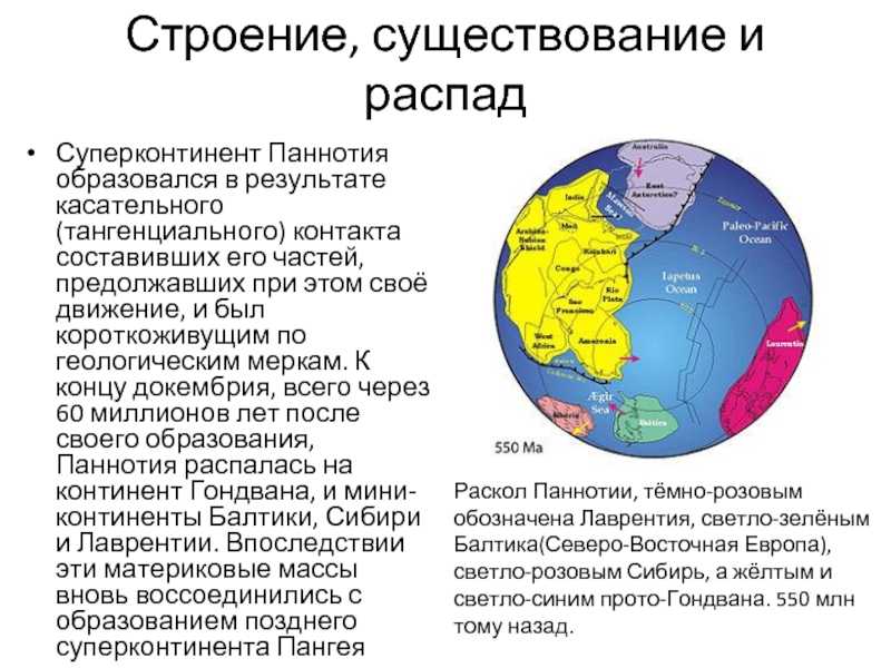 Балтийский щит