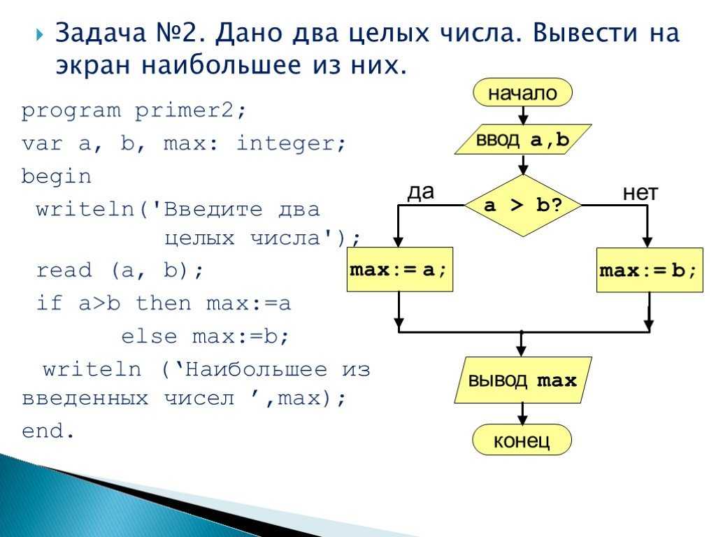 Ассемблер intel x86-64 | практически пример. обработка консольного ввода