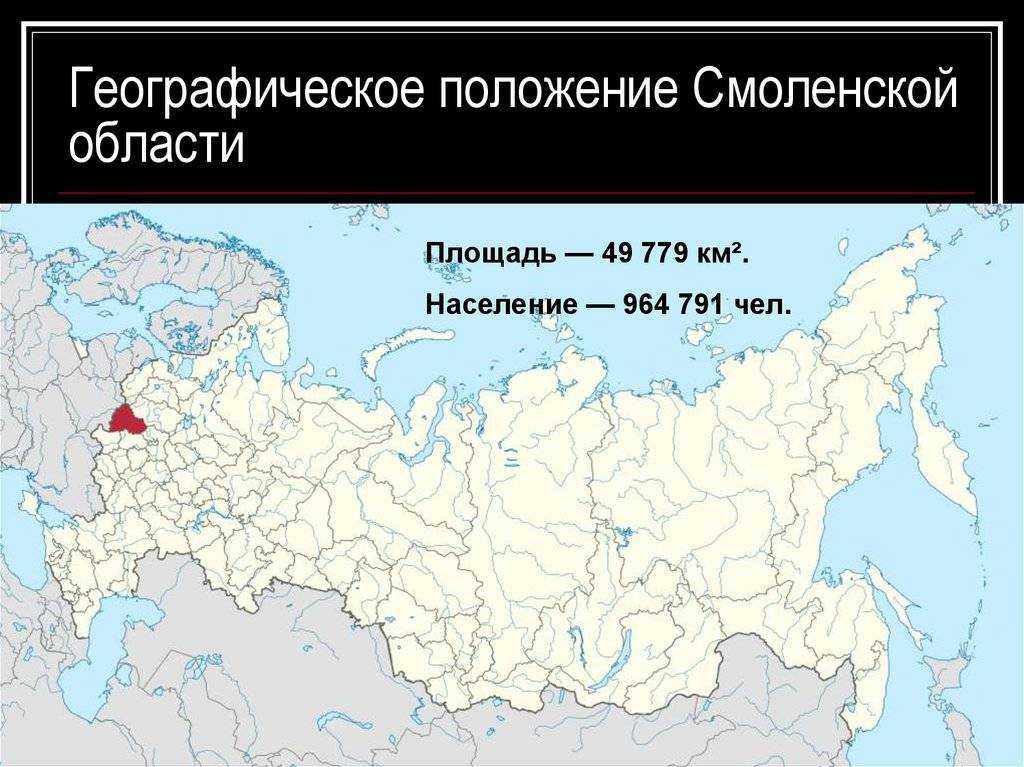 1.1 географическое положение, рельеф и климат смоленской области