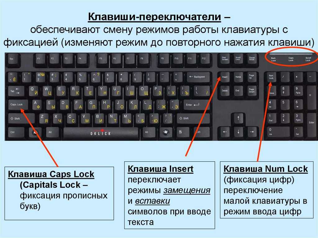Зачем нужна клавиша control на клавиатуре: функции и комбинации