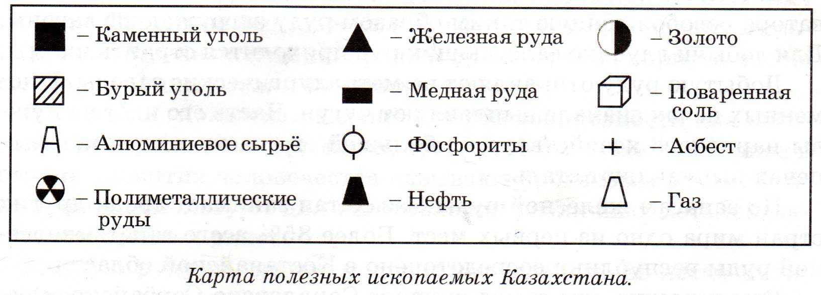 Значок газа в географии. обозначение полезных ископаемых на карте, условные знаки — выживание в лесу