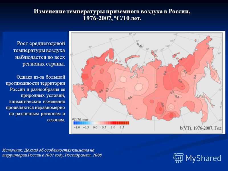 Характеристика природных зон центральной россии