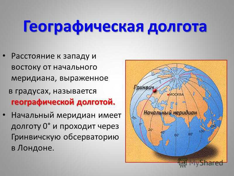 Определение географических координат города лондон