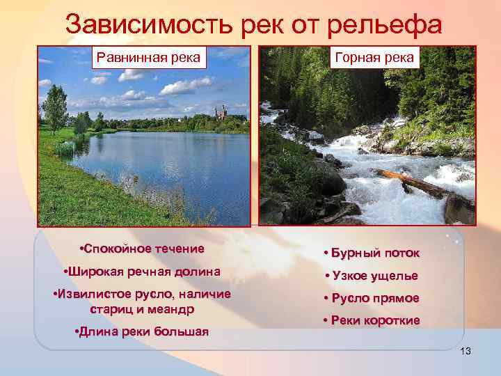 Что такое реки