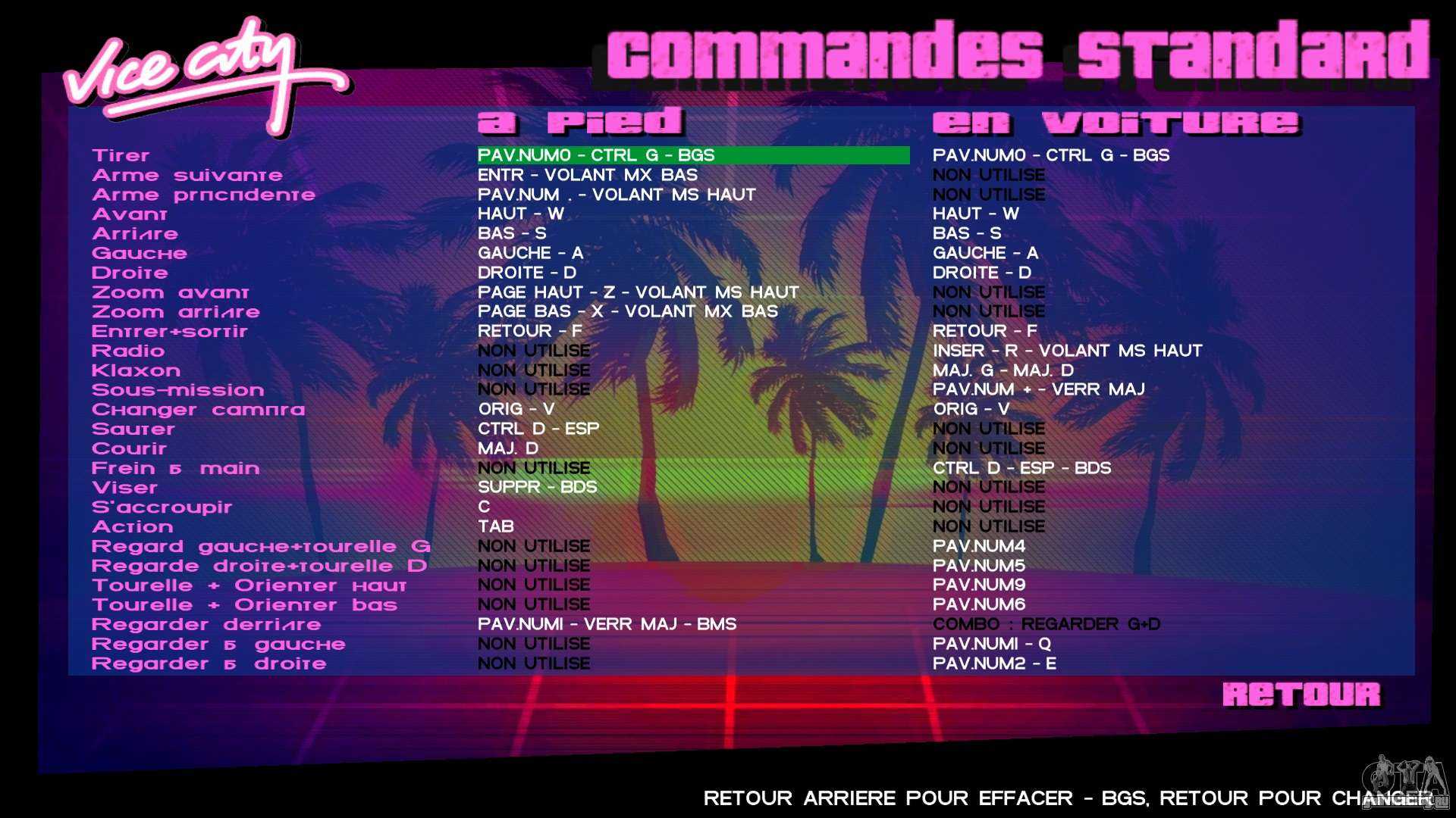 Как изменить управление в hotline miami – подробный гайд