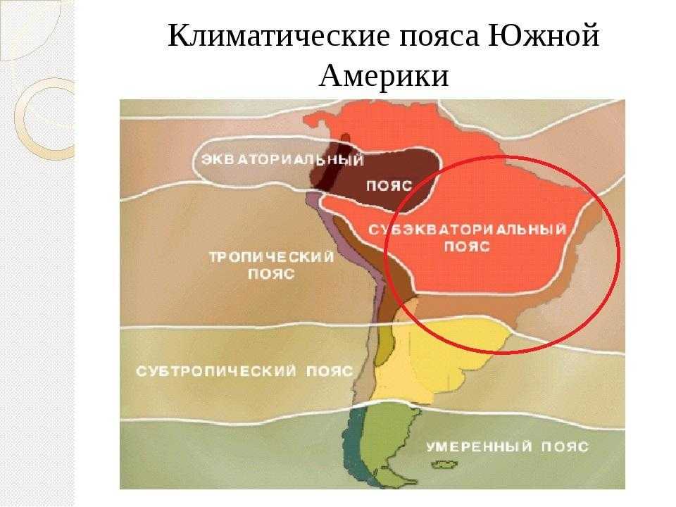 Южный определенный. Клим пояса Южной Америки. Карта климатических поясов Южной Америки. Климатические пояса и области Южной Америки. Географическое положение климатических поясов Южной Америки 7 класс.